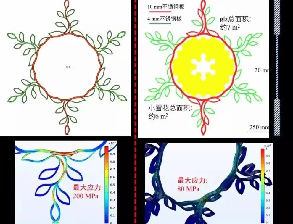 solidworks gb型材库
